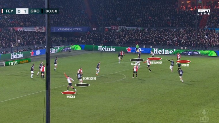Waarom Feyenoord slordig was tegen FC Groningen (en na rust ging draaien)