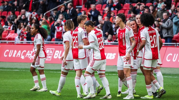 Ajax Vrouwen tegen Chelsea: zonder Spitse, met toeschouwersrecord