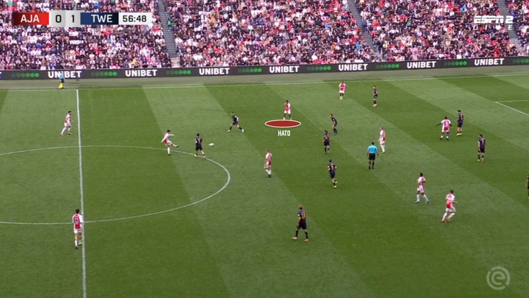 Terug naar 4-2-3-1: waarom systeemwissel Ajax hielp tegen FC Twente