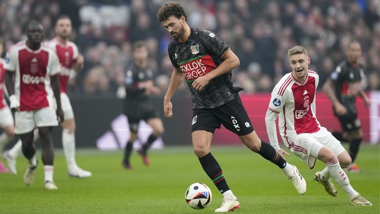 Rondje Eredivisie: waarom Ajax níet voor Philippe Sandler moet gaan