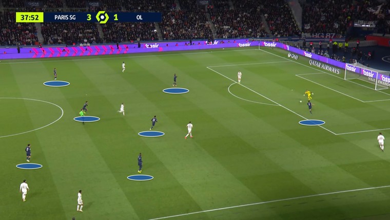Drie tactische dingen om op te letten tijdens Borussia Dortmund - Paris Saint-Germain