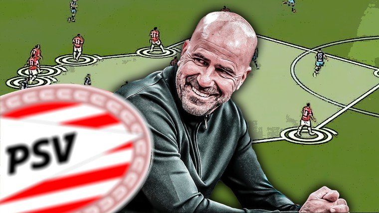 Analyse: dit is de 5-secondenregel van kampioen PSV
