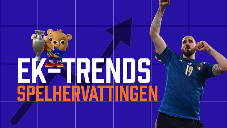 Let op: zo valt dertig procent van de EK-goals
