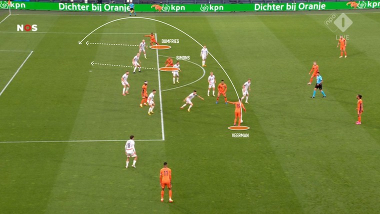 De truc voor Oranje tegen Polen: zoek Xavi Simons