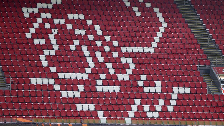 Ajax kent mogelijke tegenstanders in tweede voorronde Europa League
