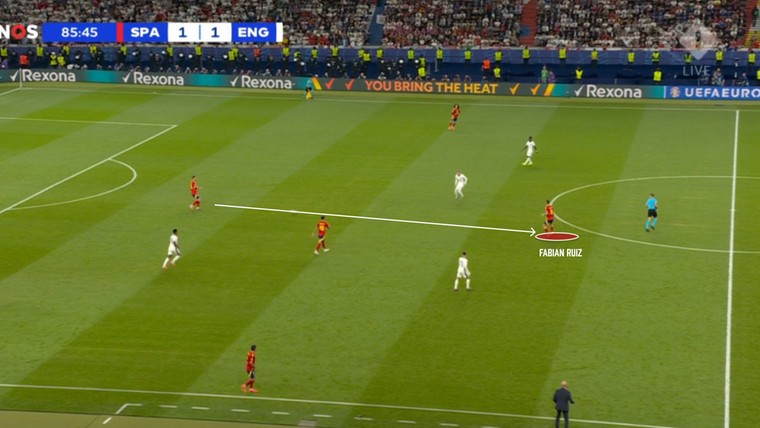 Waarom Fabian Ruiz het verschil maakte tegen Engeland