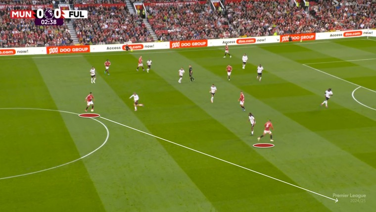 Erik ten Hag wil ook met bal gaan domineren bij Manchester United