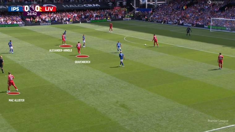 Waarom Liverpool pas na de rust kansen creëerde bij debuut van Slot