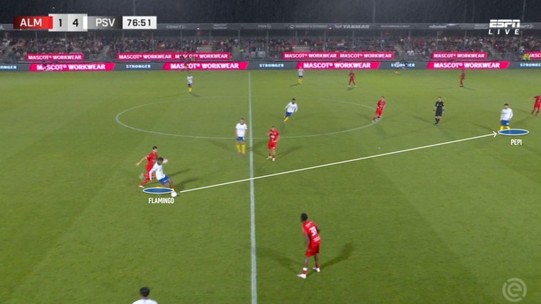 Ryan Flamingo bewijst zijn toegevoegde waarde voor PSV