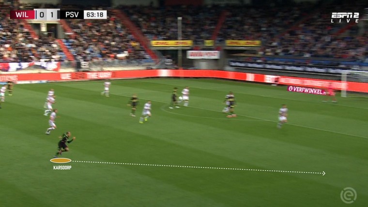 Waarom PSV een dubbele wissel nodig had om Willem II te kraken
