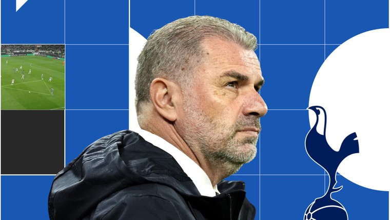 Dit kan AZ verwachten van Tottenham Hotspur