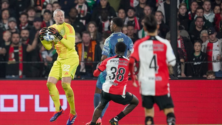 Klassieker op Rapport: keepers maken het verschil in positieve en negatieve zin