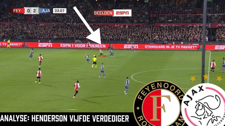 Zo geeft Jordan Henderson verdedigende kracht aan Ajax
