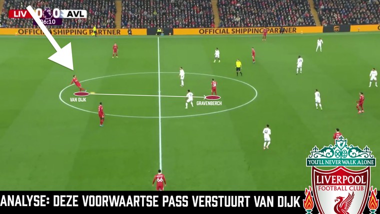 De statistiek die bewijst dat Virgil van Dijk beter opbouwt dan ooit