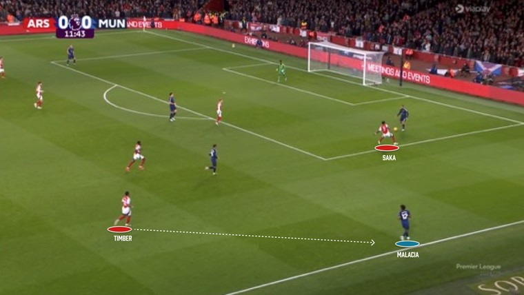 Alleskunner Jurriën Timber is goud waard voor Mikel Arteta