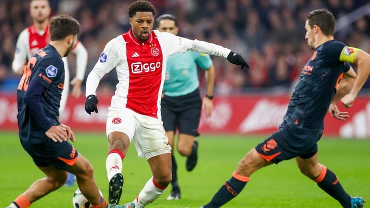 Ajax mag niet klagen met gelijkspel tegen FC Utrecht
