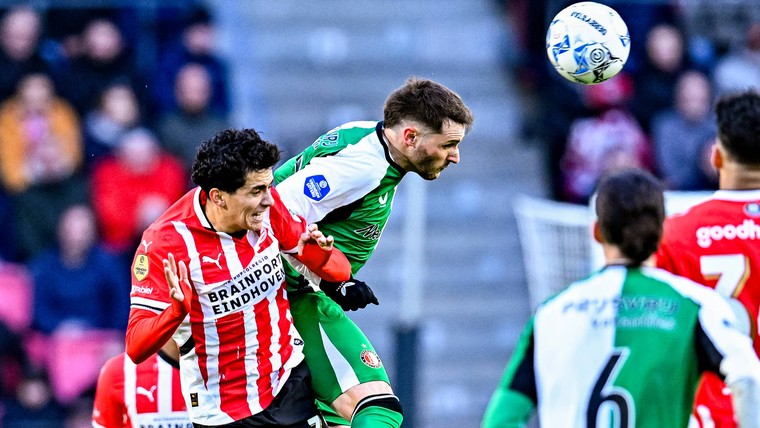 CL gaat verder: zo staan PSV en Feyenoord ervoor en zo werken de lotingen
