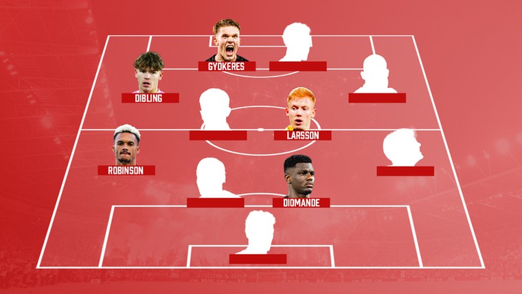 Deze elf uitblinkers maken in 2025 een transfer naar de top