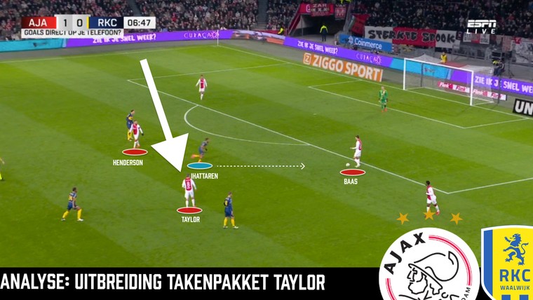 Francesco Farioli breidt het takenpakket van Kenneth Taylor uit