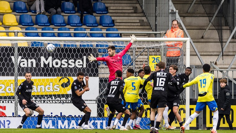 Op deze manier hoeft Willem II geen Oscars meer te verwachten