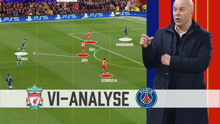 Hoe PSG de hoge druk van Arne Slot omspeelde