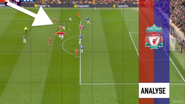 Deze goede gewoonte helpt Arne Slot voorbij dubbele Everton-muur