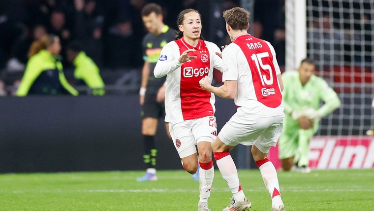 Het jaar van Farioli: wat weet jij van het seizoen van Ajax?