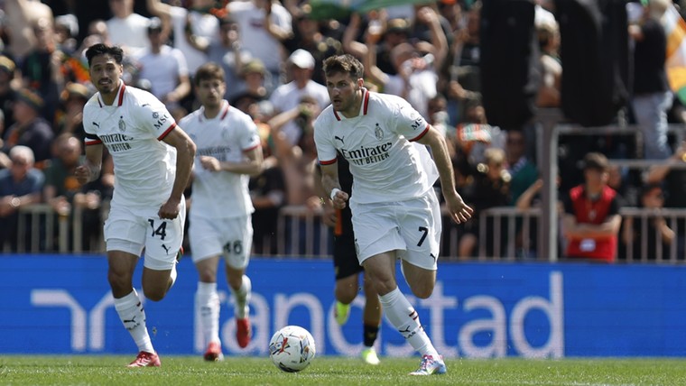 Giménez maakt bij zege Milan einde aan doelpuntendroogte
