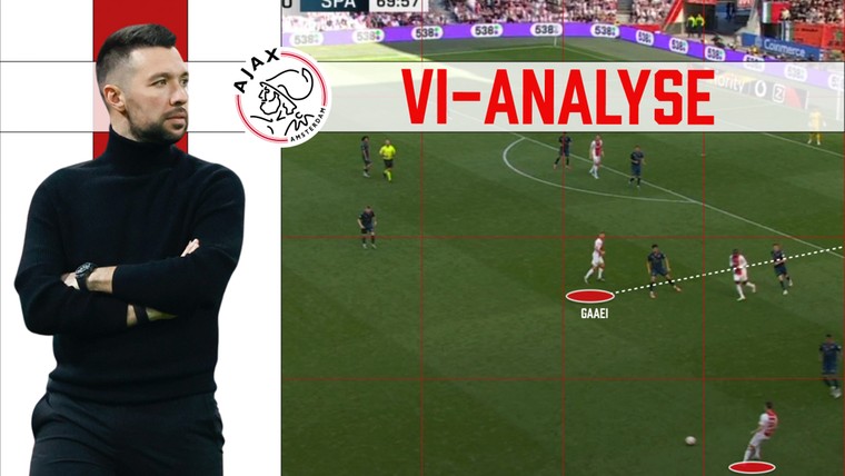 Waarom Ajax pas na dubbele wissel Farioli tot doelgevaar kwam