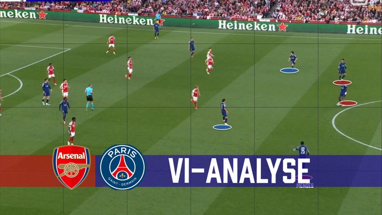 Bij Paris Saint-Germain is niets wat het lijkt