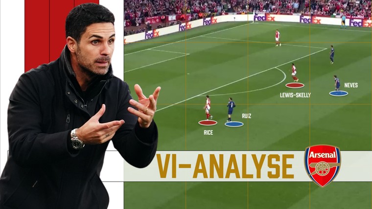 De omzetting van Mikel Arteta: 'Dit was heel belangrijk'