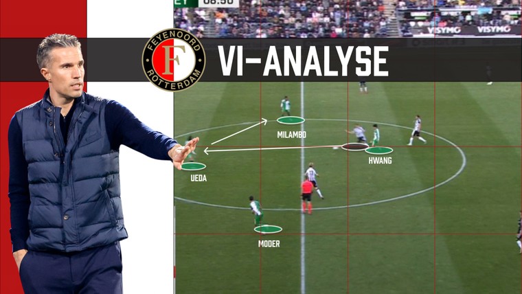 Deze aanval verraadt waar Van Persie met Feyenoord naartoe wil