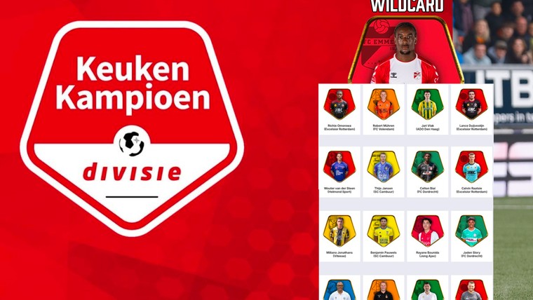 Deze spelers, talenten en trainers maken kans op eeuwige roem in de KKD