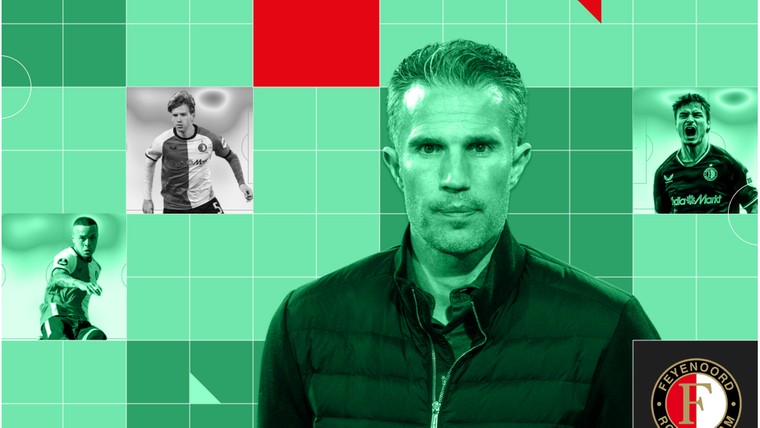 Feyenoord en de linksbacks: sportieve keuzes versus economische belangen