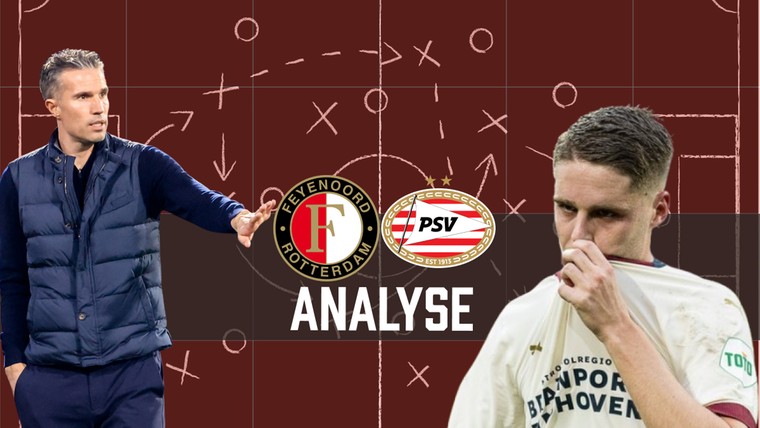 Feyenoord en het vraagstuk Joey Veerman