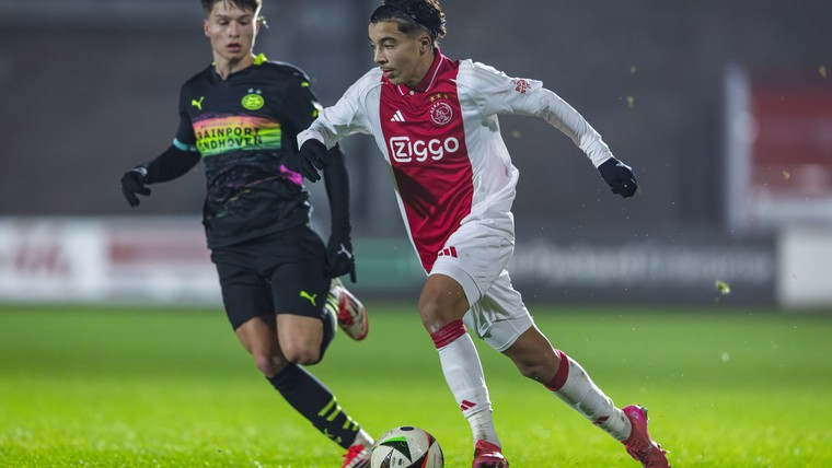 Historisch slecht seizoen beloftenteams in Keuken Kampioen Divisie