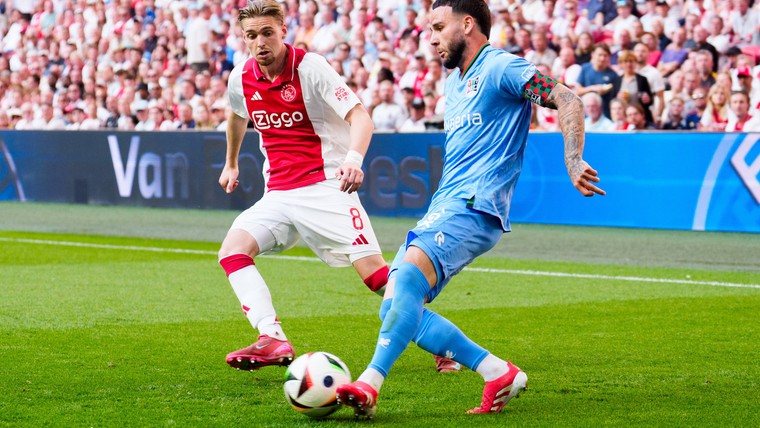 Eredivisie op Rapport: dramatische cijfers bij Ajax na NEC-fiasco
