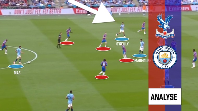 Bekerfinale bewijst: Guardiola is gemis van Rodri nooit te boven gekomen