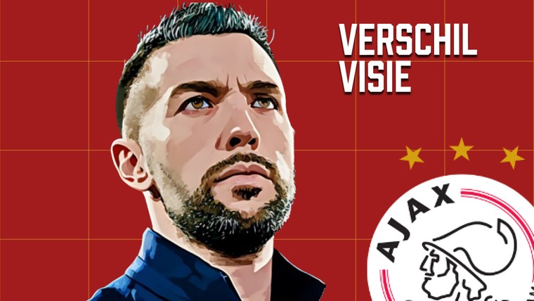 Op deze onderdelen week de visie van Farioli af van Ajax-voetbal