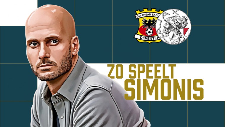 Ajax-kandidaat Paul Simonis geanalyseerd: zo laat hij Go Ahead spelen