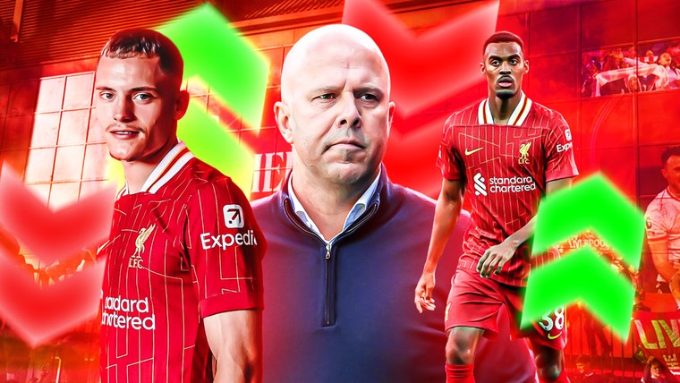Rondje Transfers: het nieuwe Liverpool van Arne Slot