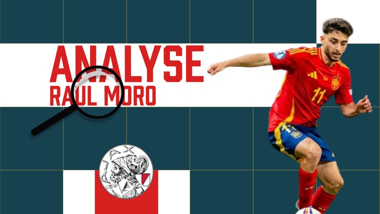 Ajax-aankoop Raúl Moro op rechts: dribbels en voorzetten