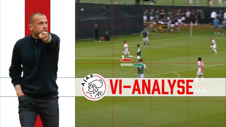 Vier dingen die opvielen bij de terugkeer van John Heitinga