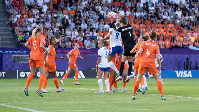 Hollandse naïviteit en gebrek aan kwaliteit