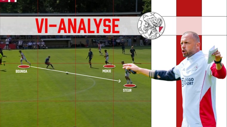 Ajax leert tegen Aarhus meer over middenveld