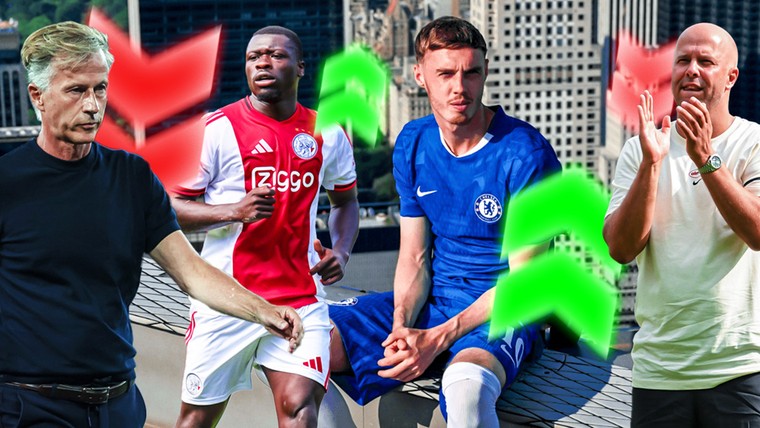 Rondje Voetbalzomer: hoeveel moet Brobbey opleveren voor Ajax?
