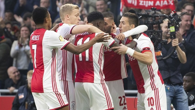 Enorm gat tussen Ajax en Feyenoord: 'Ajax echt uit het zicht verdwenen'