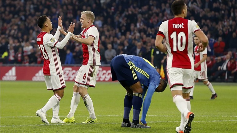 'Ajax had het lastiger met RKC en ADO dan met Feyenoord'