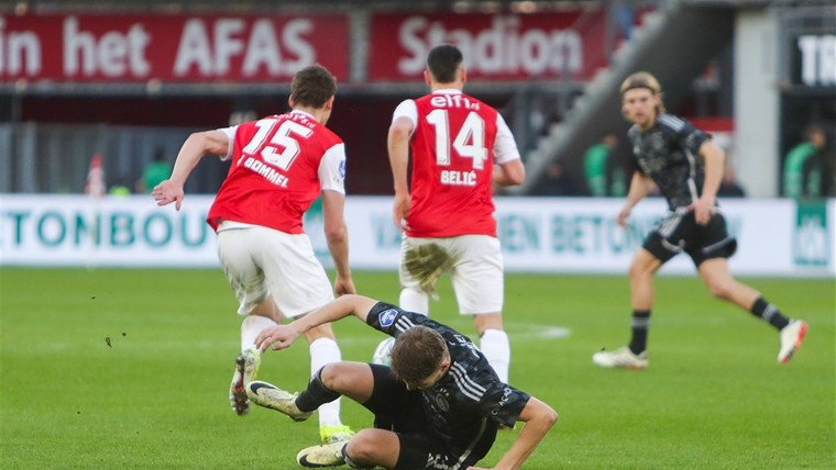'Ajax heeft het CL-ticket definitief verscheurd, dit heeft consequenties'