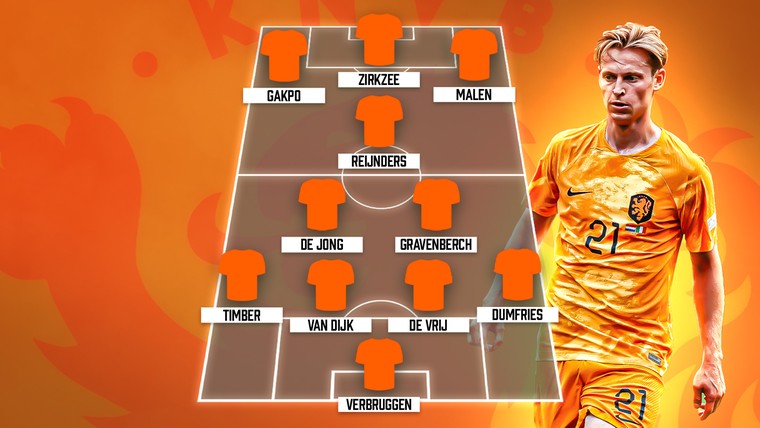 Verwachte opstelling Oranje: De Jong en Gravenberch op het middenveld